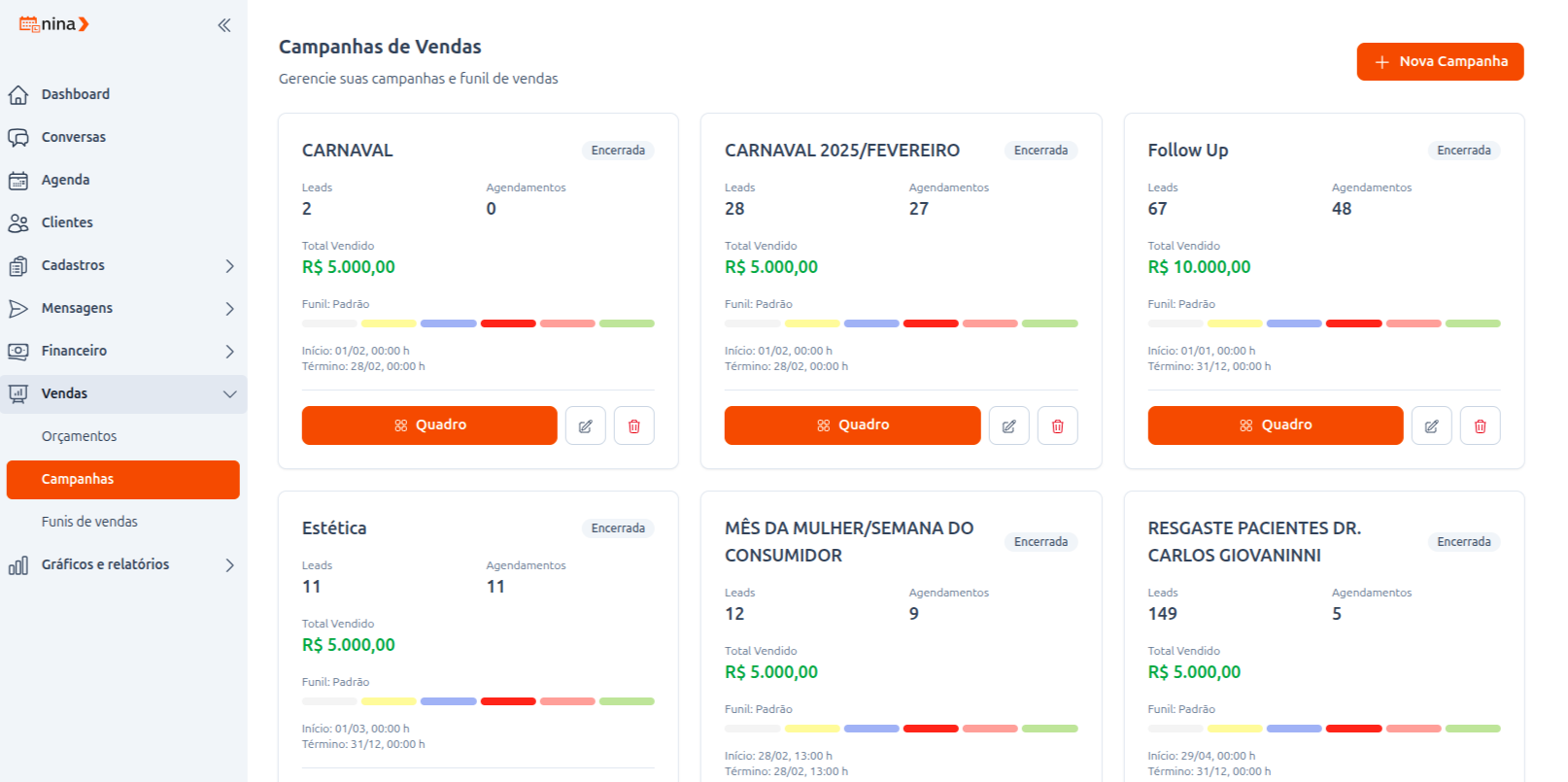 CRM Nina - Funil de vendas